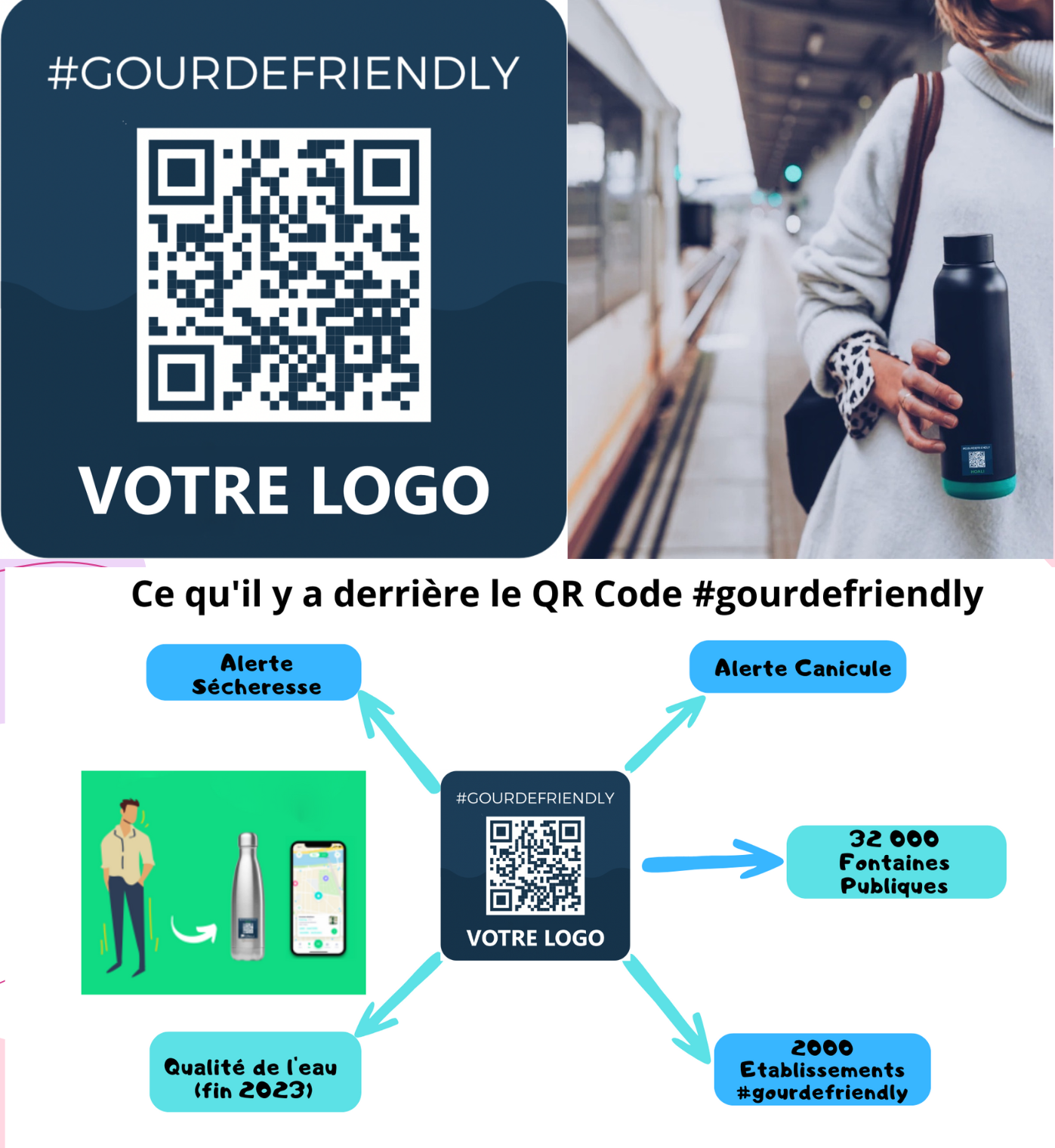 QR Code pour le site